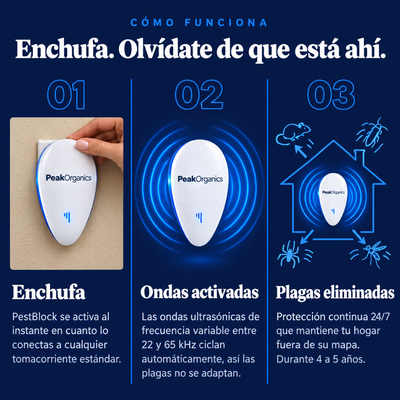 PestBlock | Mantén tu hogar libre de plagas. Sin químicos.