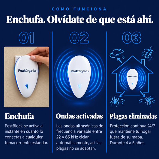 PestBlock | Mantén tu hogar libre de plagas. Sin químicos.