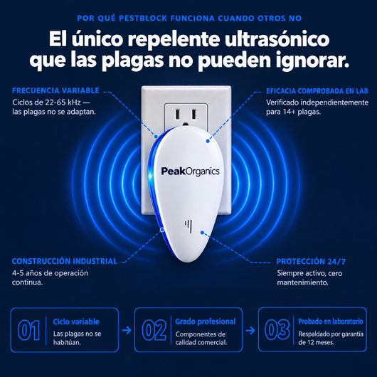 PestBlock | Mantén tu hogar libre de plagas. Sin químicos.