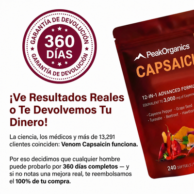 Peak Capsaicin™ | Cápsulas de Chile Cayena