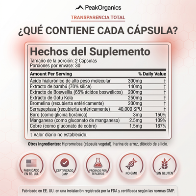 PeakOrganics® Fascial Release