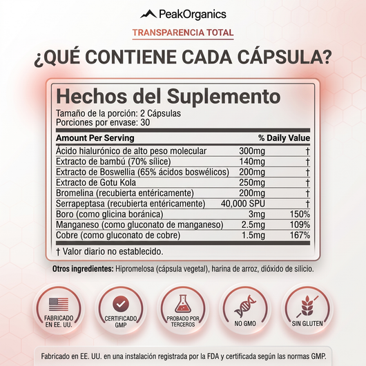 PeakOrganics® Fascial Release