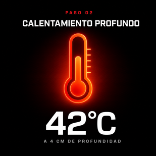 Calentamiento profundo