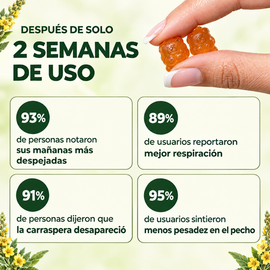 Elimina la mucosidad acumulada y recupera la facilidad para respirar en solo 7 días